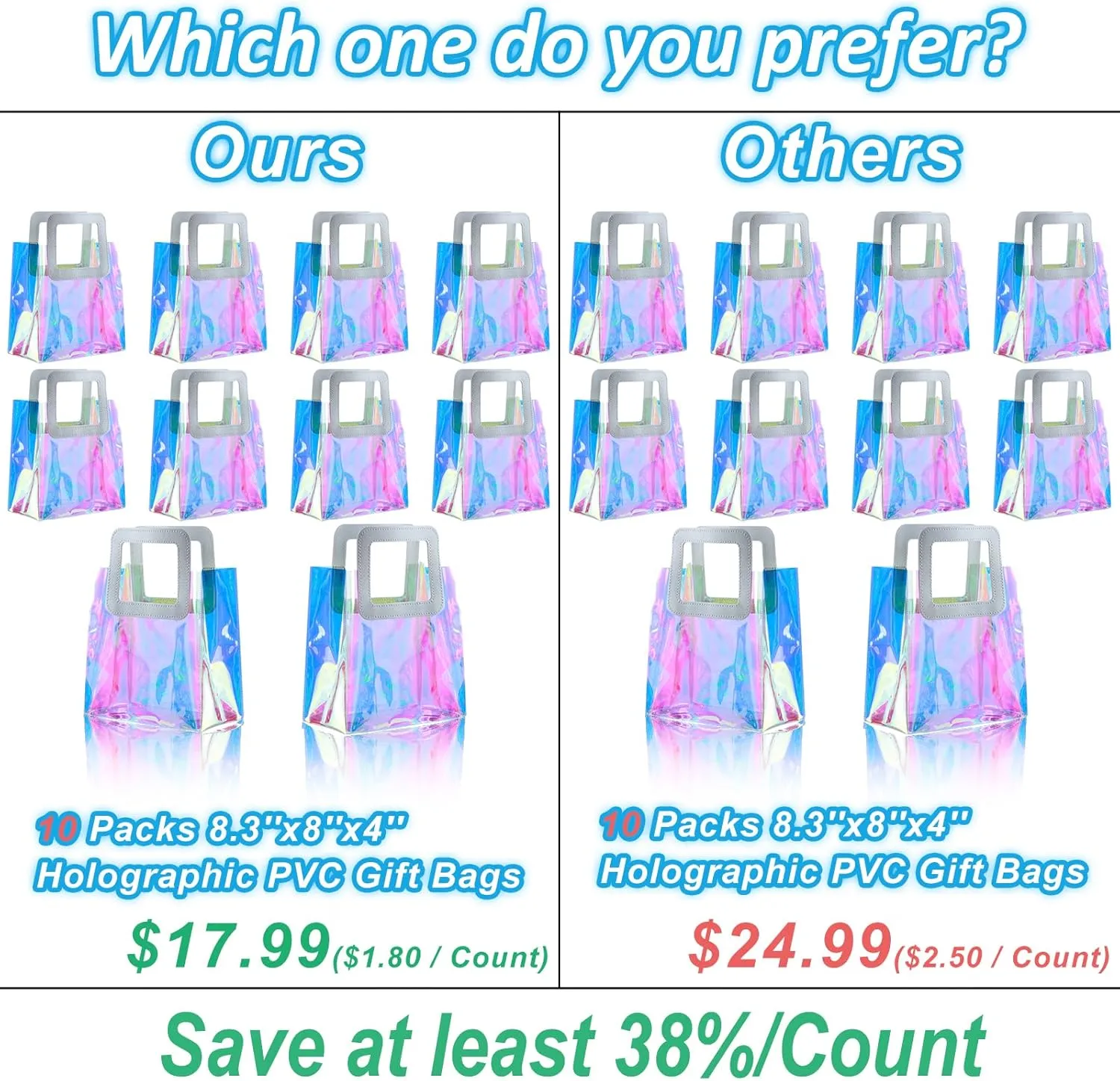 10 Pcs Reusable Holographic Small Gift Bags with Handle 8.3''x8''x4'' Iridescent Bachelorette Party Favor Bags Clear PVC Tote Goodie Bags for Shopping, Picnic, Baby Shower, Wedding, Holidays