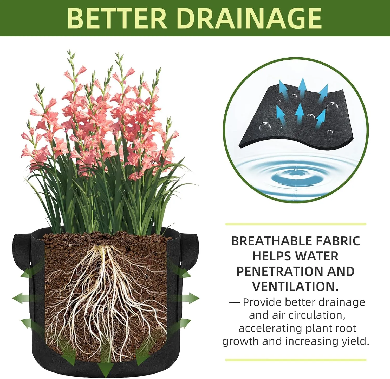 24 Pack 5 Gallon Grow Bags, Heavy Duty Thickened Aeration Fabric Pots with Handles for Vegetable/Flower/Plant