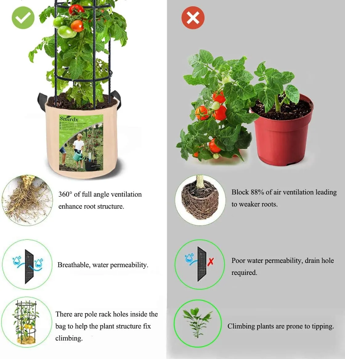 5 Pack 10 Gallon Plant Grow Bags with Automatic Irrigation Equipment and Reinforced Handles for Plant Support, Non-Woven Durable Breathe Fabric Grow Pots for Carrot, Onion, Flower, Tomato