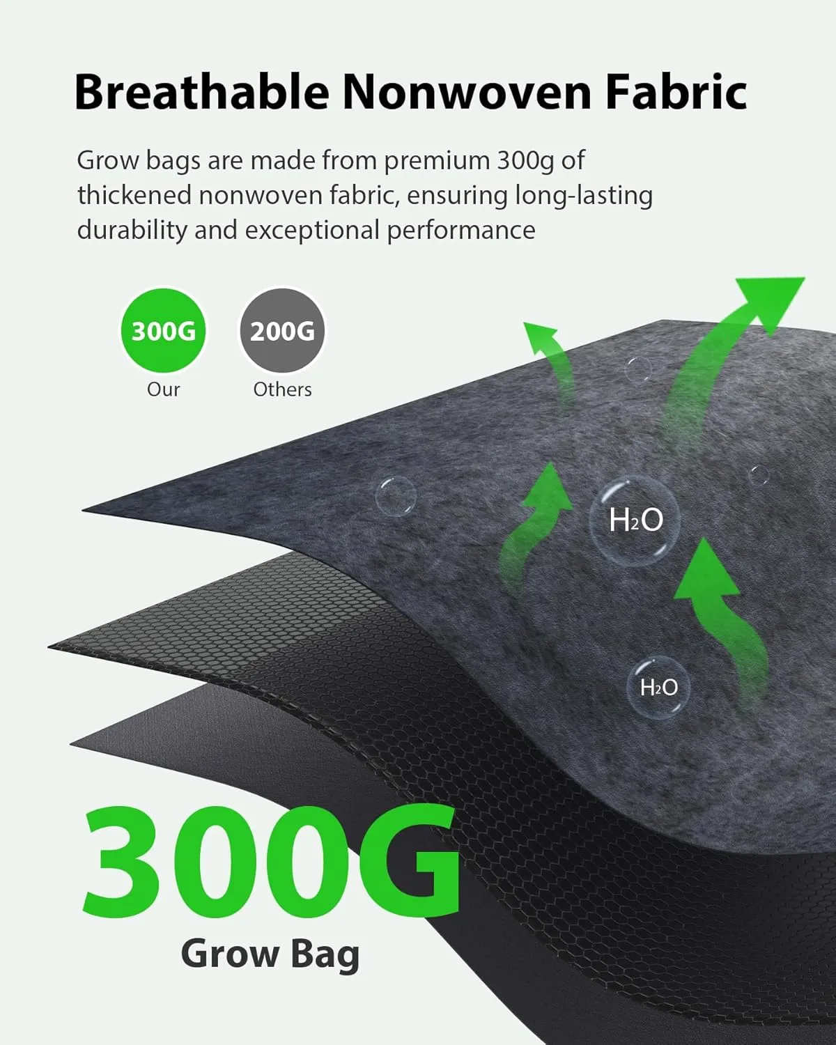 5-Pack Grow Bags 1 Gallon Thickened Plant Grow Bags Multi-Purpose Nonwoven Fabric Pots with Durable Handles, Outdoor Garden Plant Pots for Fruits Vegetables Flowers Herb Bonsai Plants, Gray
