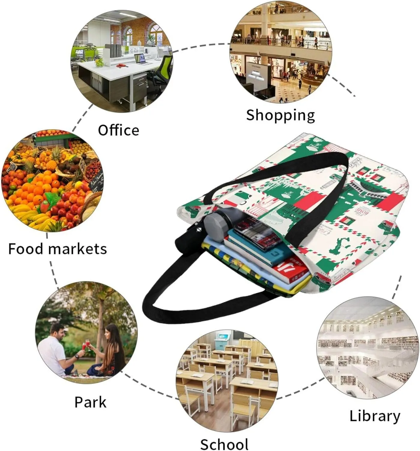 Army Camo Tote Bag For Women Lightweight Shoulder Bags Shopping Handbags With Zipper