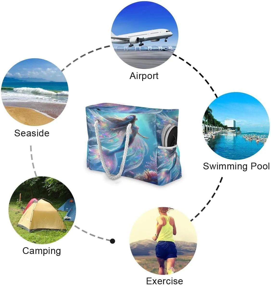 Beach Tote Bags for Women, Starfish Beach Large Beach Shoulder Bag Pool Bags Purse