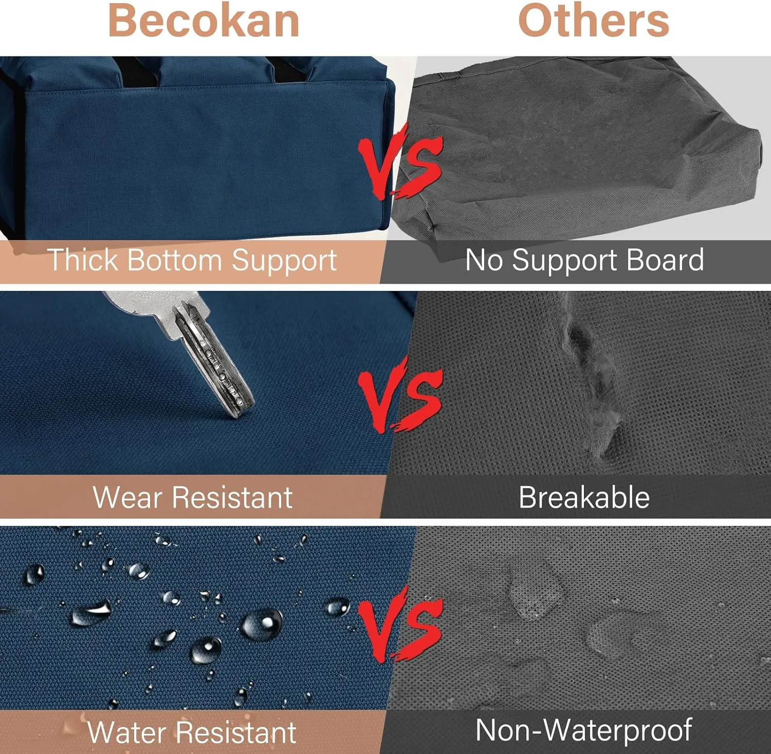 Becokan Large Waterproof Tote Bag for Women with 12 Pockets Top Zipper Closure Utility Teacher Nurse Bags for Work School