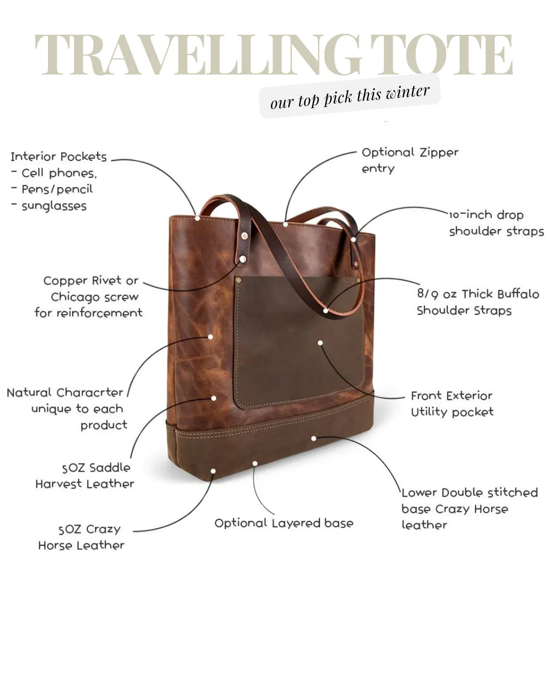 CHARLOTTE - Legacy Leather Tote