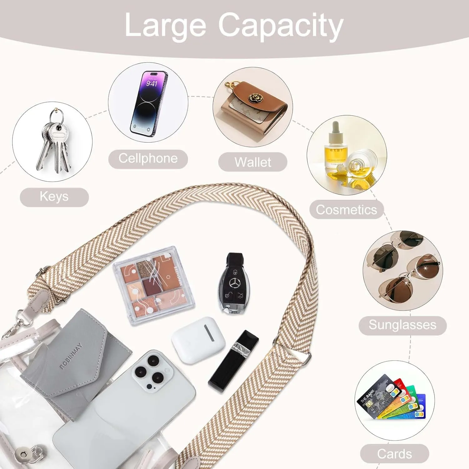Clear Crossbody Bag Stadium Approved for Women，clear Bags for Stadium Events,clear Purse for Concerts
