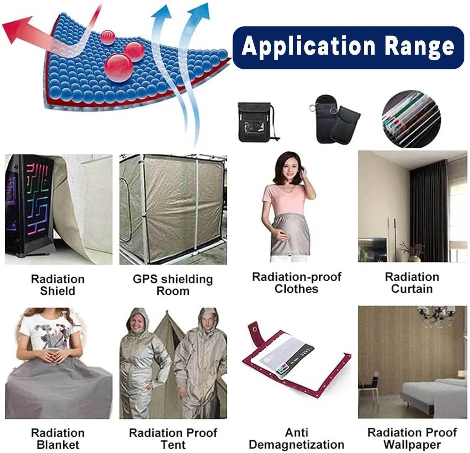 EMF Blocking Fabric RFID Fabric Faraday Bags EMP Proof Faraday Cage Grounding EMI/RFID Shielding Cell Phone/WiFi/Electromagnetic Blocking,silver-1x1.1m