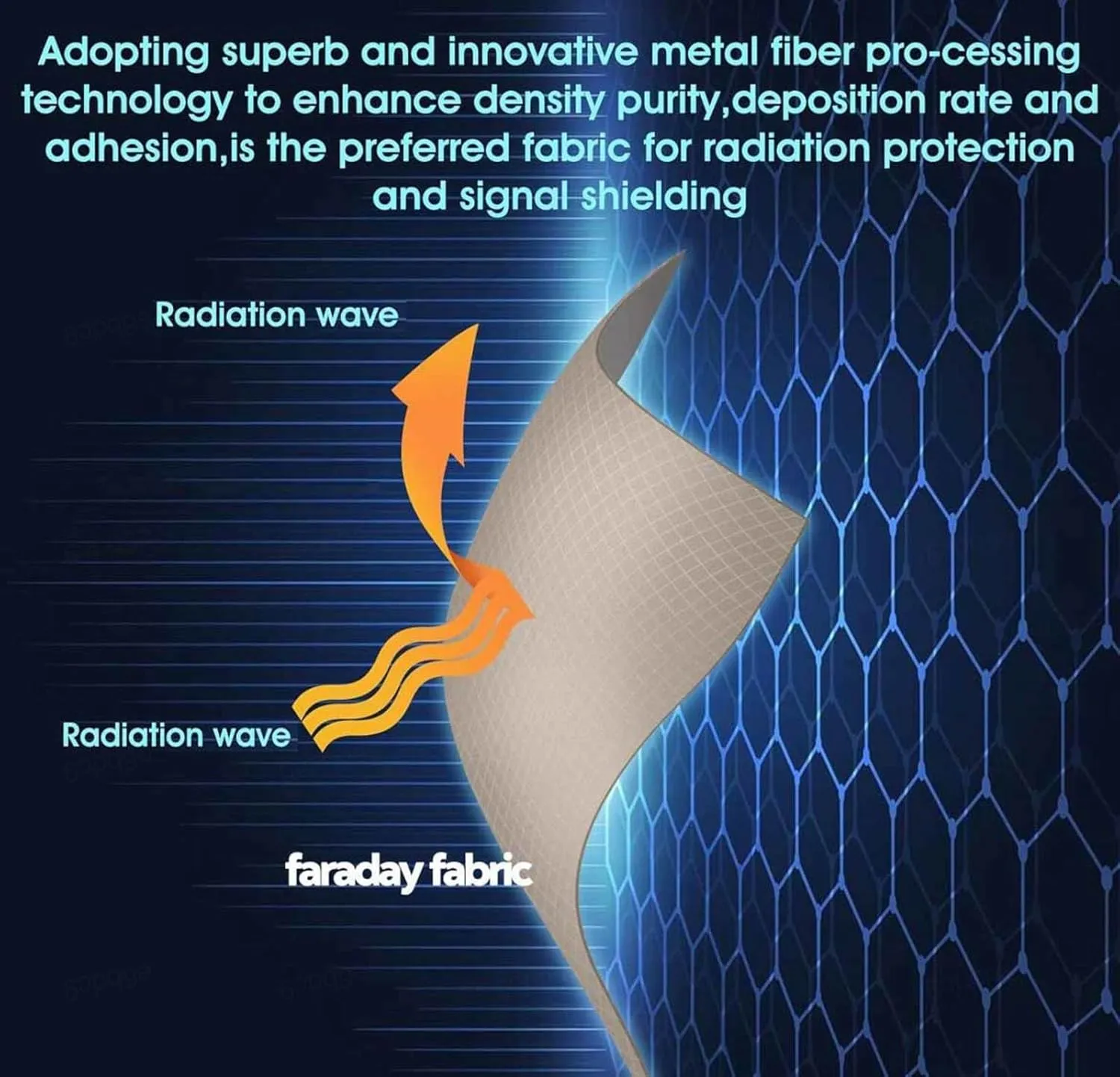 EMF Fabric Faraday Fabric Bulk Fabric EMP Cloth Faraday Bags EMP Proof Shielding-Block WiFi for Radiowave Microwave, Electromagnetic Fields,gold-3x1.1m