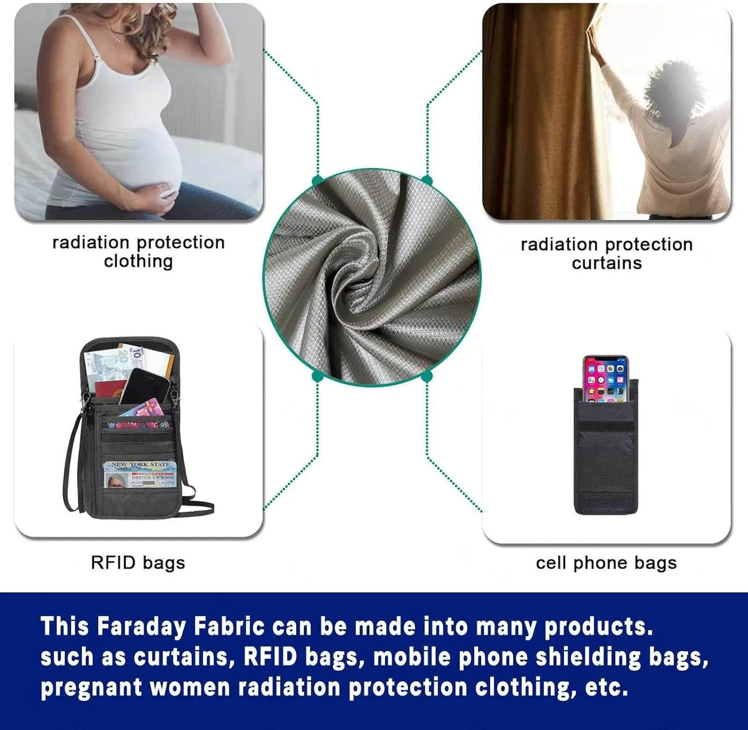Faraday Fabric Conductive DIY Cloth RFID Shields RF Signals Cloth RF Blocker Fabric Anti Radiation Blanket Shield Faraday Bags for Generators,silver-5x1.1m