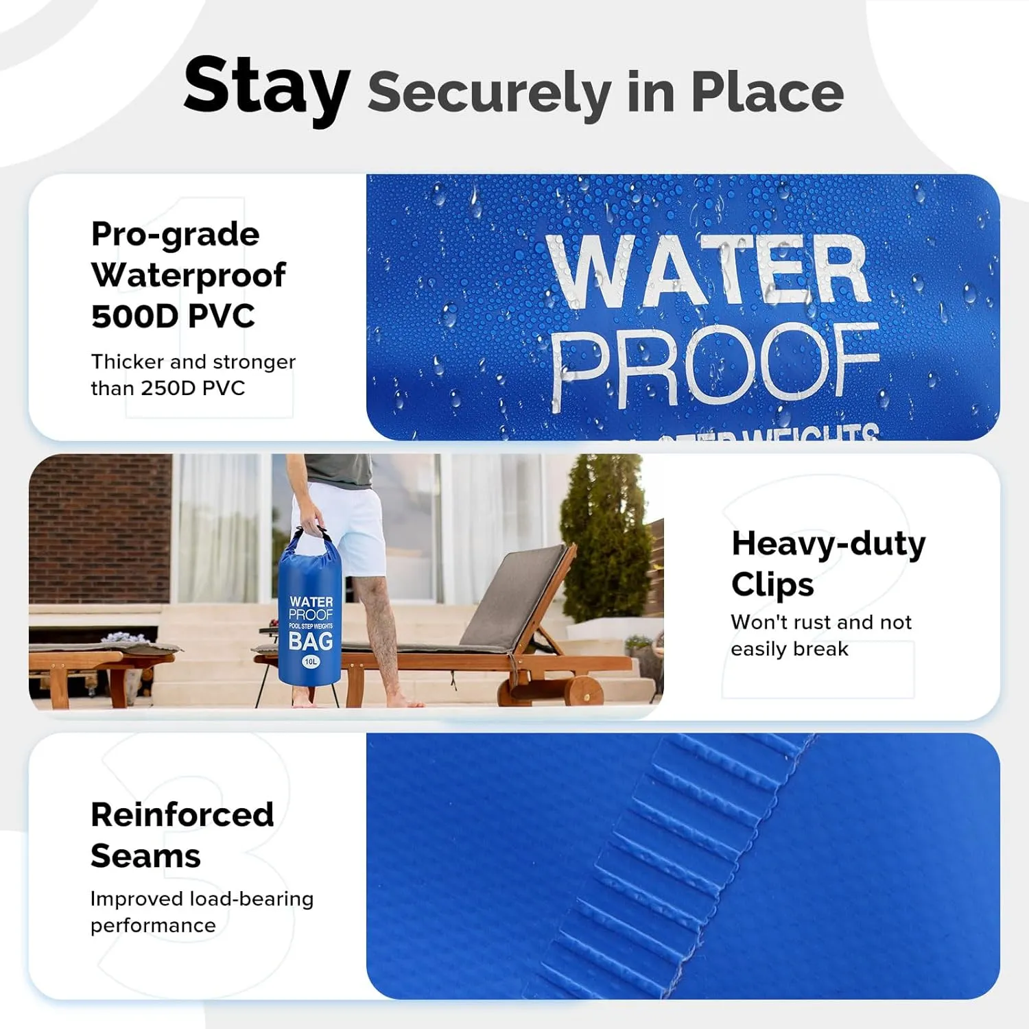 Goovilla Pool Ladder Weights Universal | 2 Pack 20L 500D PVC Waterproof Tear-Resistance Sand Bags for Above Ground Pools Steps | Easy to Fill and Seal with Strong Handle and 4 Straps (Dark Blue)