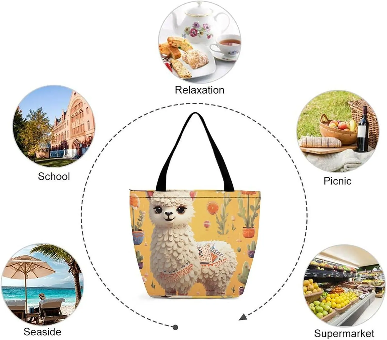 Grocery Bag Reusable Tote Bag Foldable Cartoon Alpaca Shopping Bag Handbag Washable Shoulder Bag for Travel