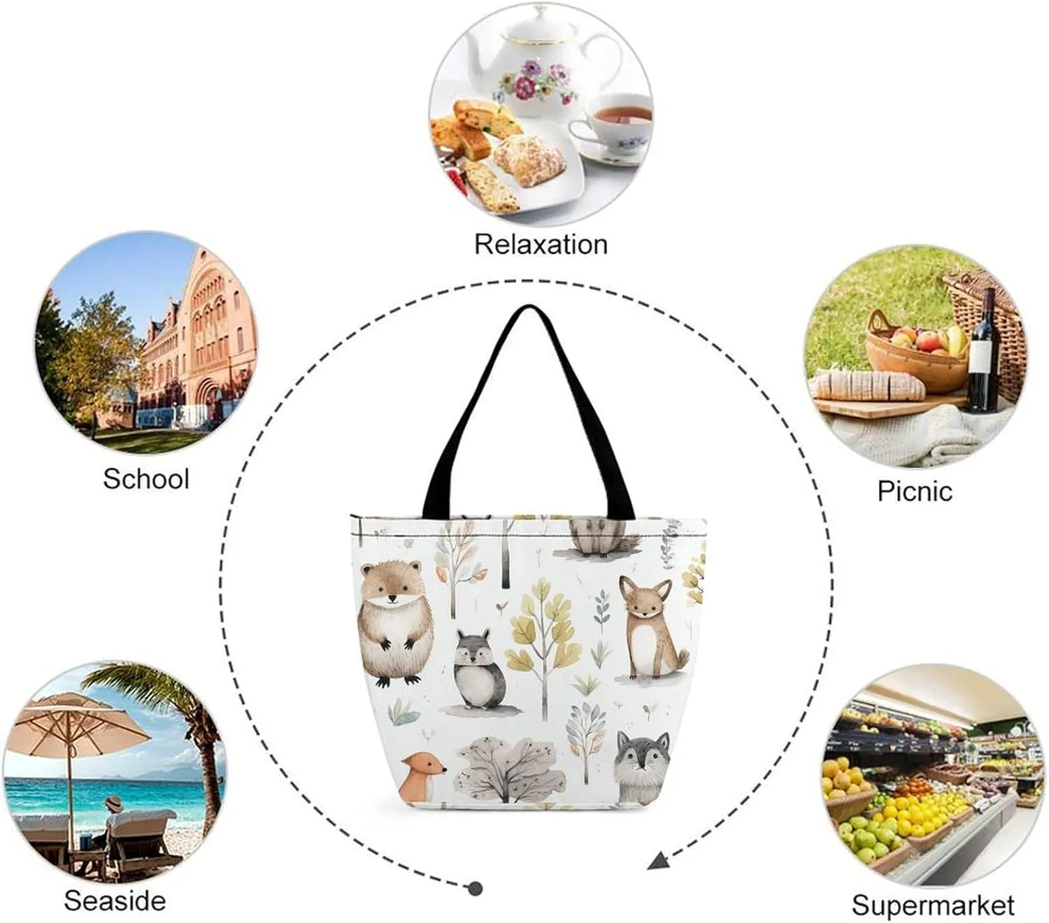 Grocery Bag Reusable Tote Bag Foldable Forest Creatures Shopping Bag Handbag Washable Shoulder Bag for Travel