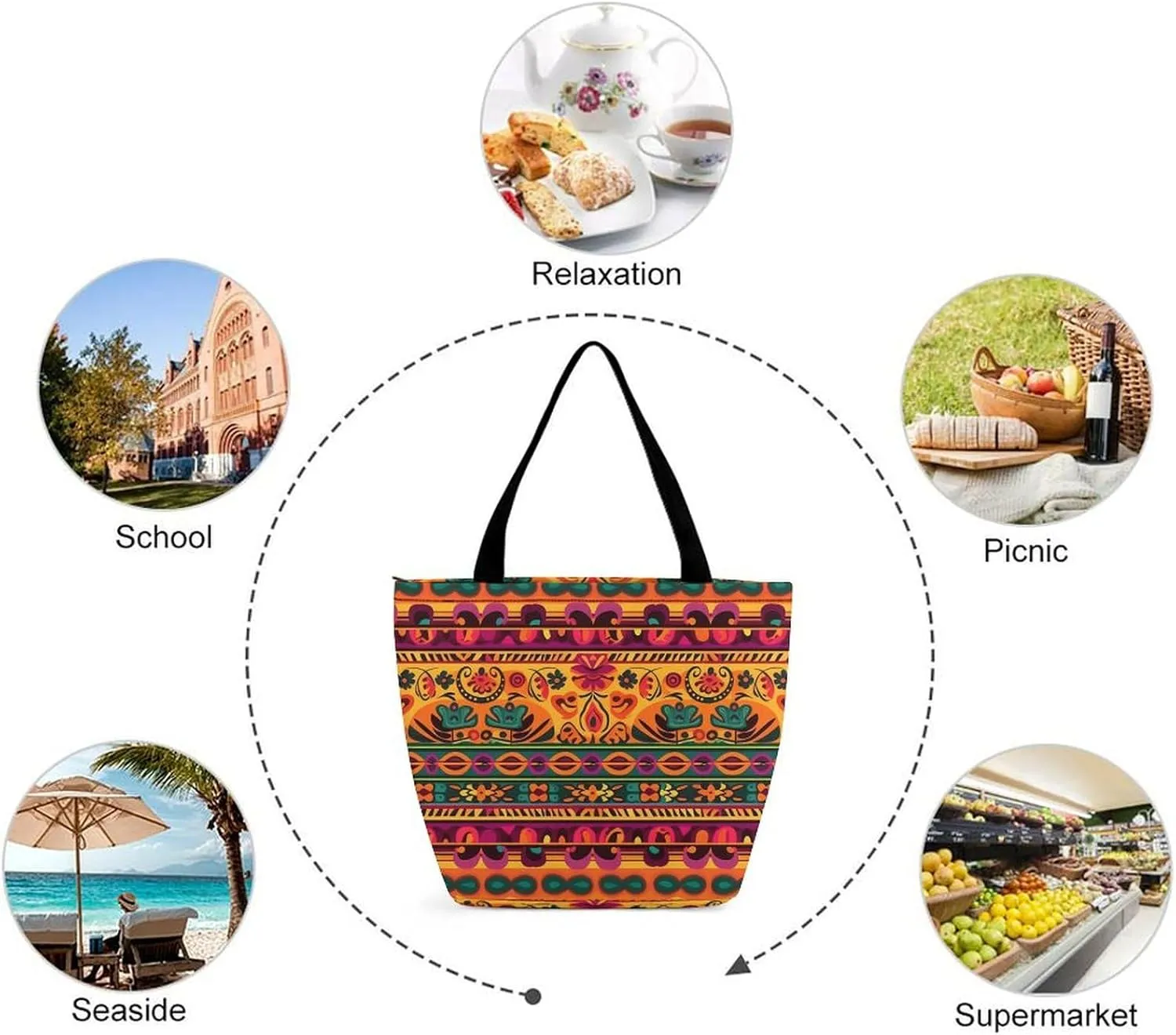 Grocery Bag Reusable Tote Bag Foldable Heron Shopping Bag Handbag Washable Shoulder Bag for Travel
