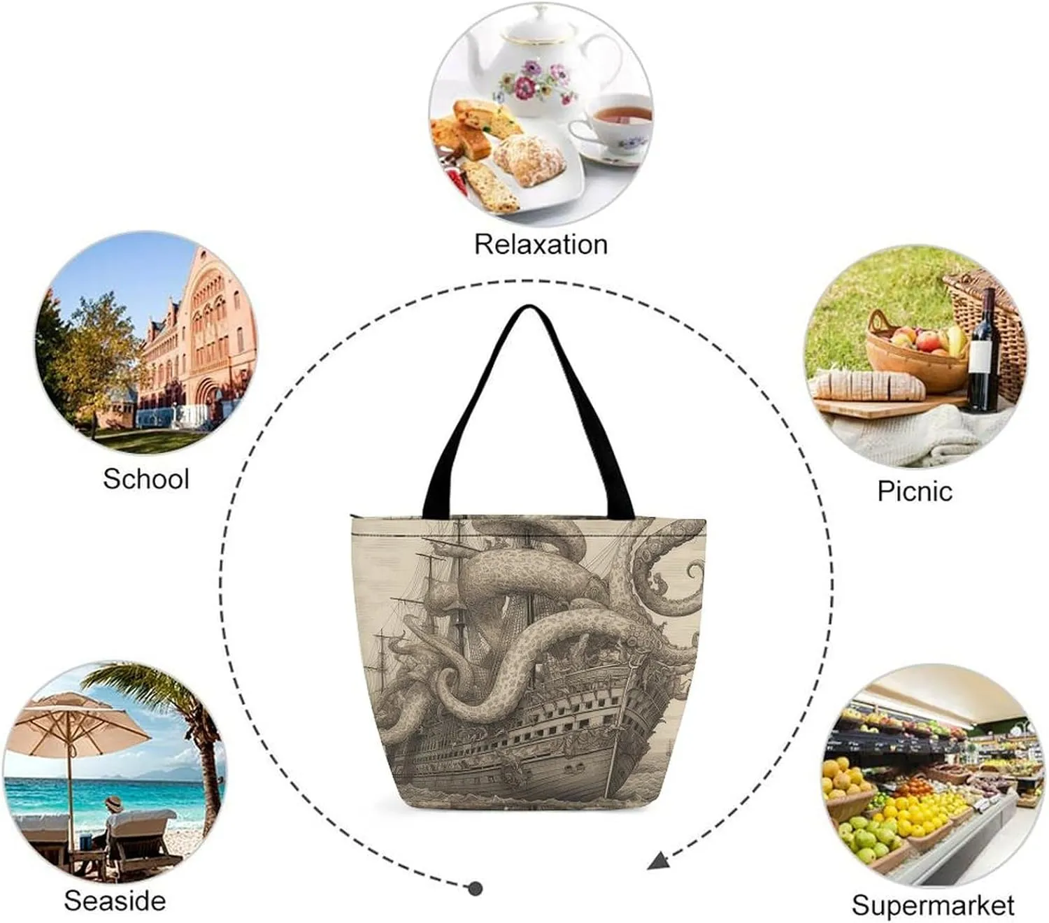 Grocery Bag Reusable Tote Bag Foldable Shih Tzu Dog Shopping Bag Handbag Washable Shoulder Bag for Travel