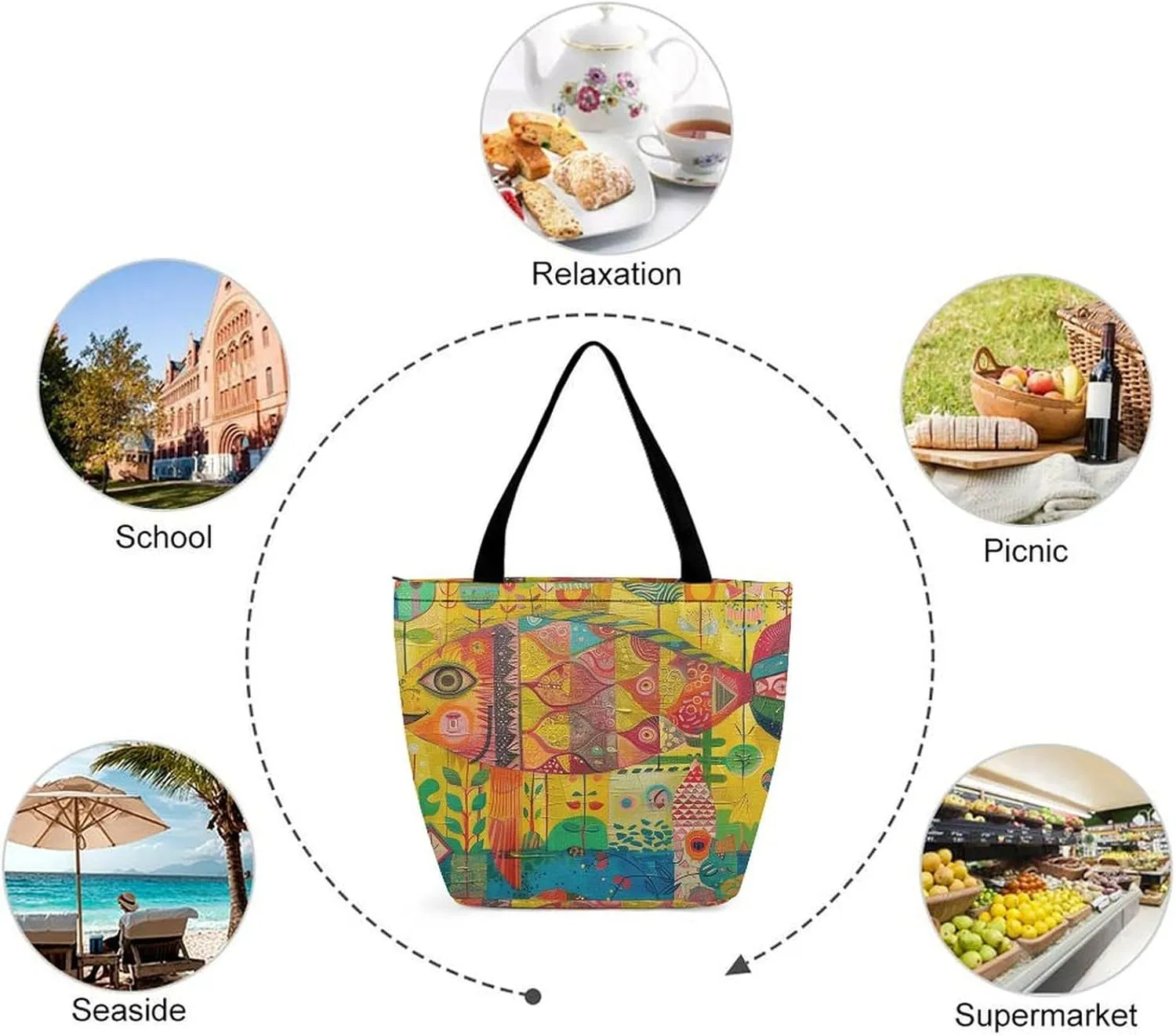 Grocery Bag Reusable Tote Bag Foldable White Cat Painting Shopping Bag Handbag Washable Shoulder Bag for Travel