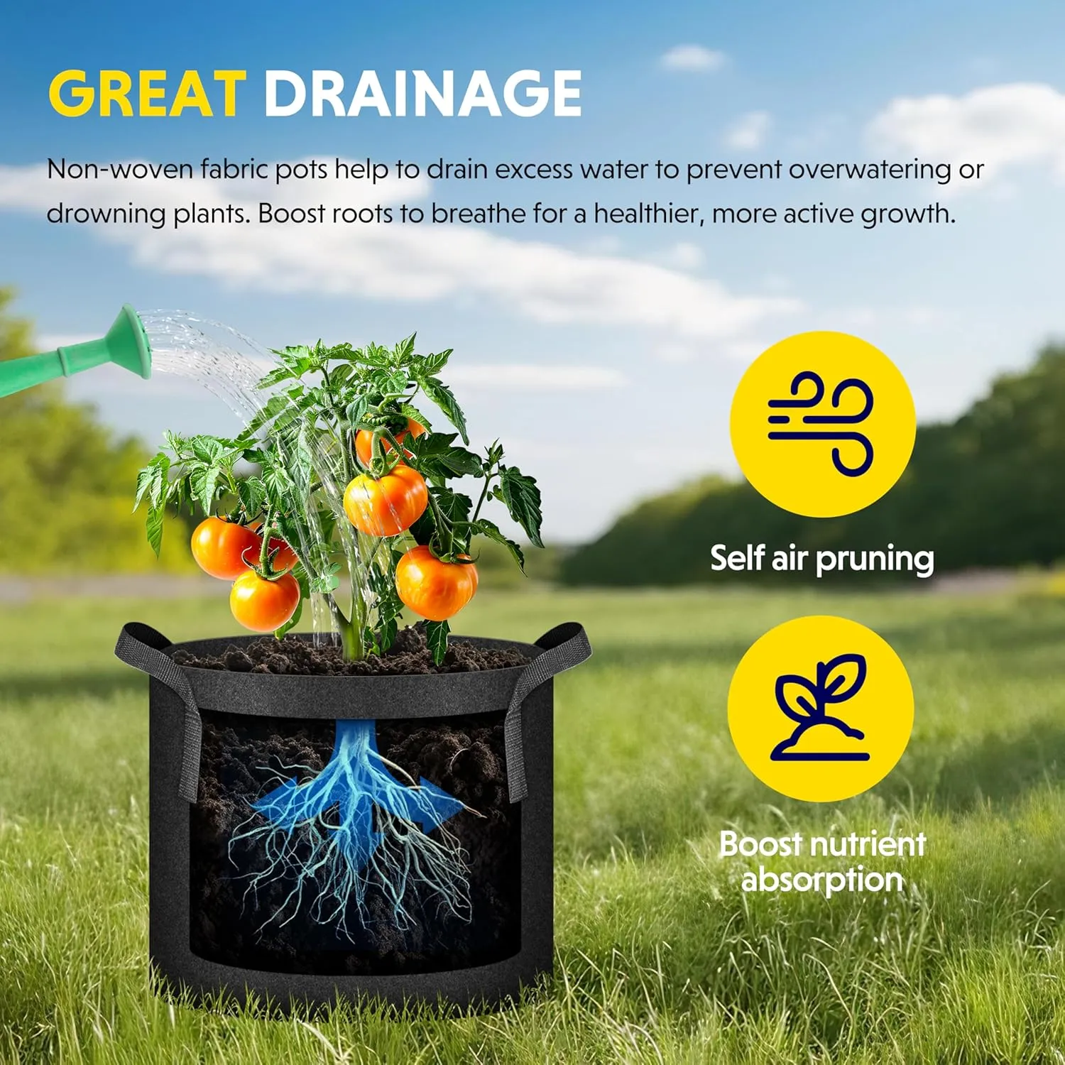 iPower Plant Grow Bag 15 Gallon 6-Pack Heavy Duty Fabric Pots, 300g Thick Nonwoven Fabric Containers Aeration with Nylon Handles, for Planting Vegetables, Fruits, Flowers, Black 2024 Version