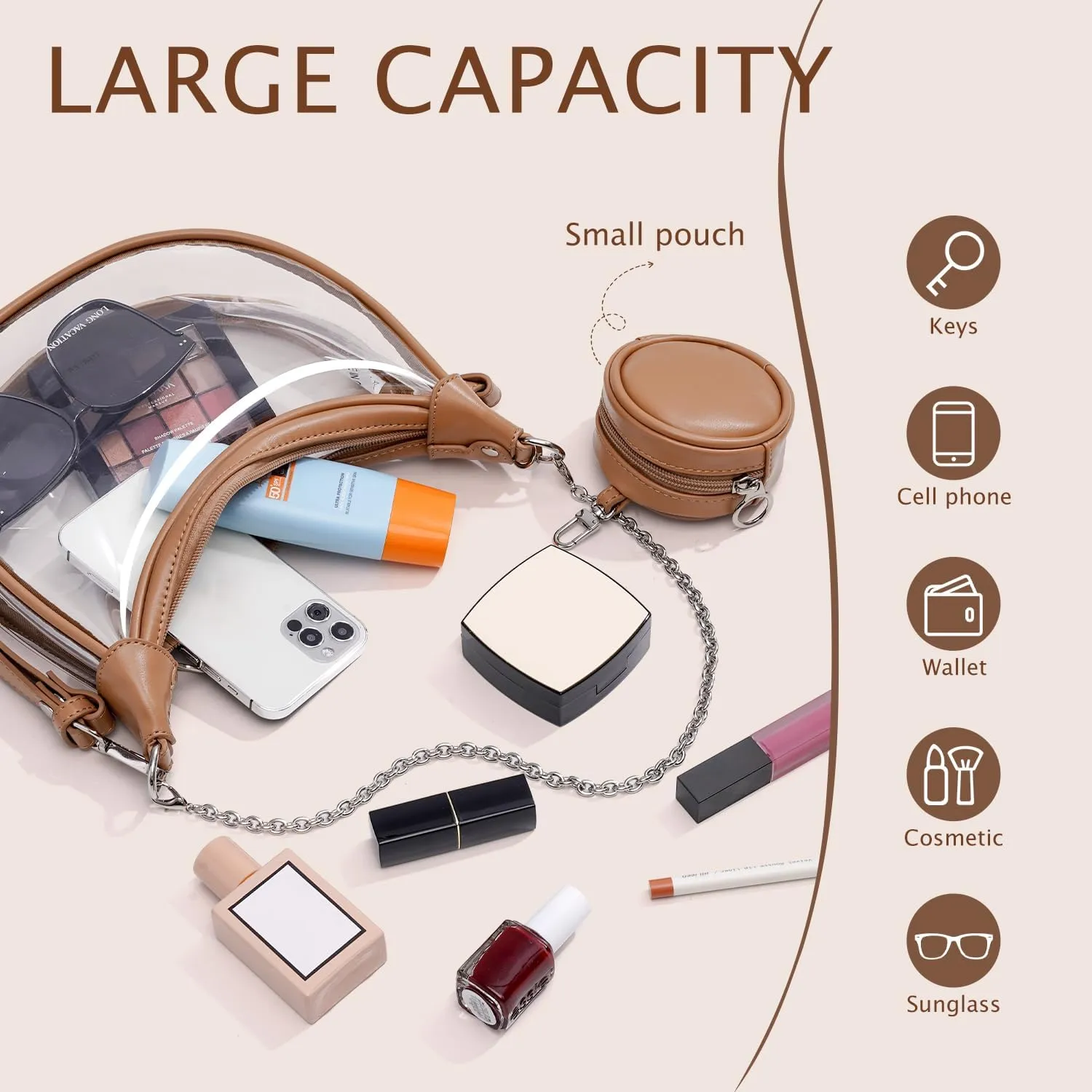 LONG VACATION Clear Bag for Stadium Events, Clear Purses for Women Stadium Crossbody, PVC Clear Concert Bag with Coin Purse