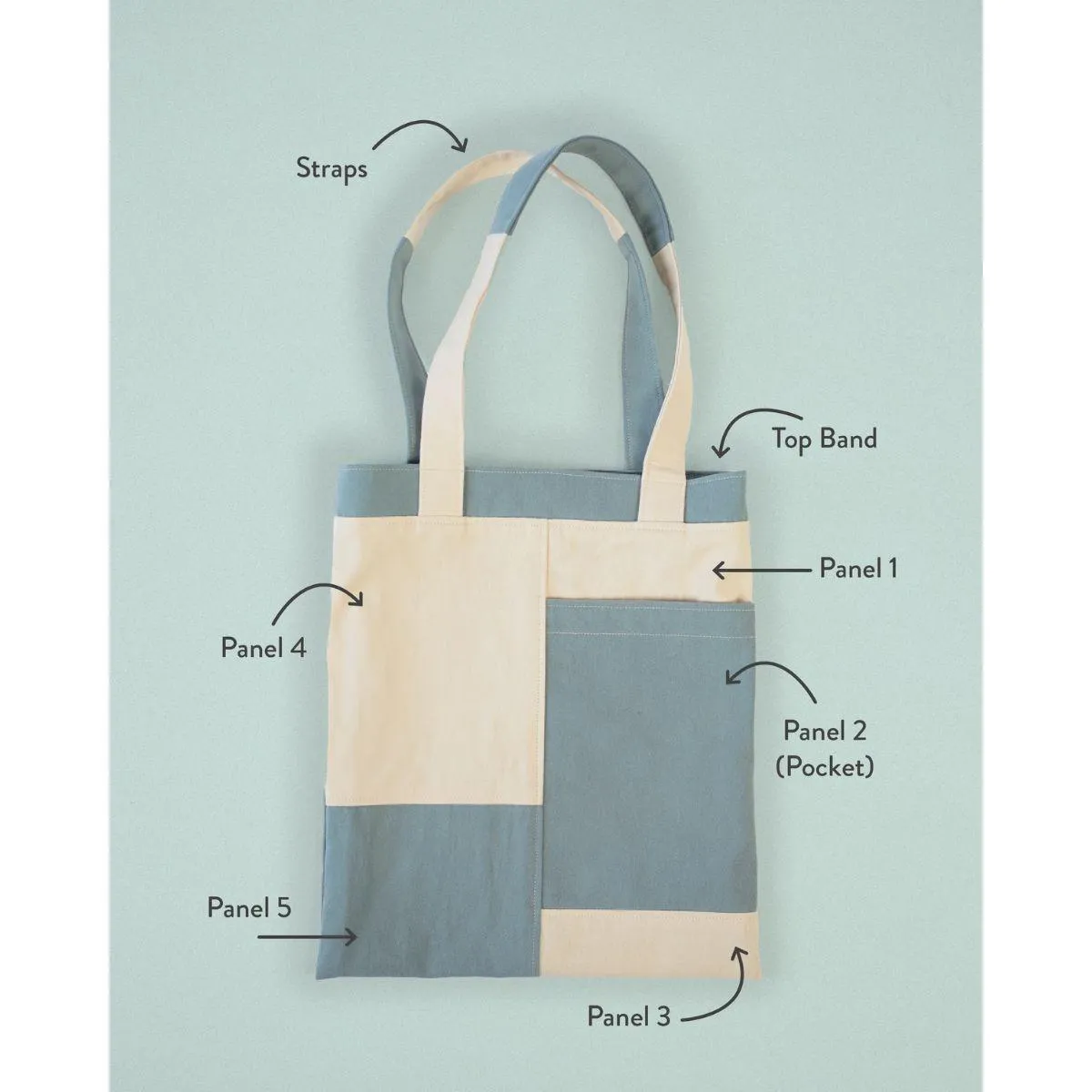 Matchy Matchy Stash Pocket Tote Sewing Pattern PDF