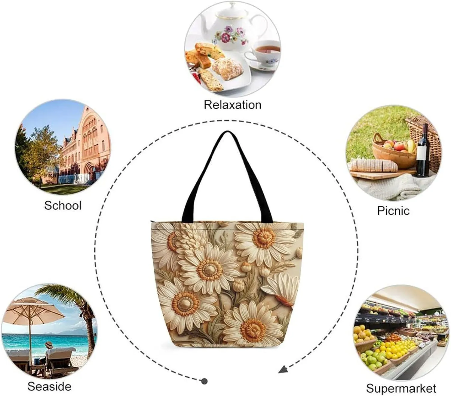 Tote Bag for Women Grocery Bag Recorder with Headphones Foldable Shopping Bags Reusable Large Tote Bag