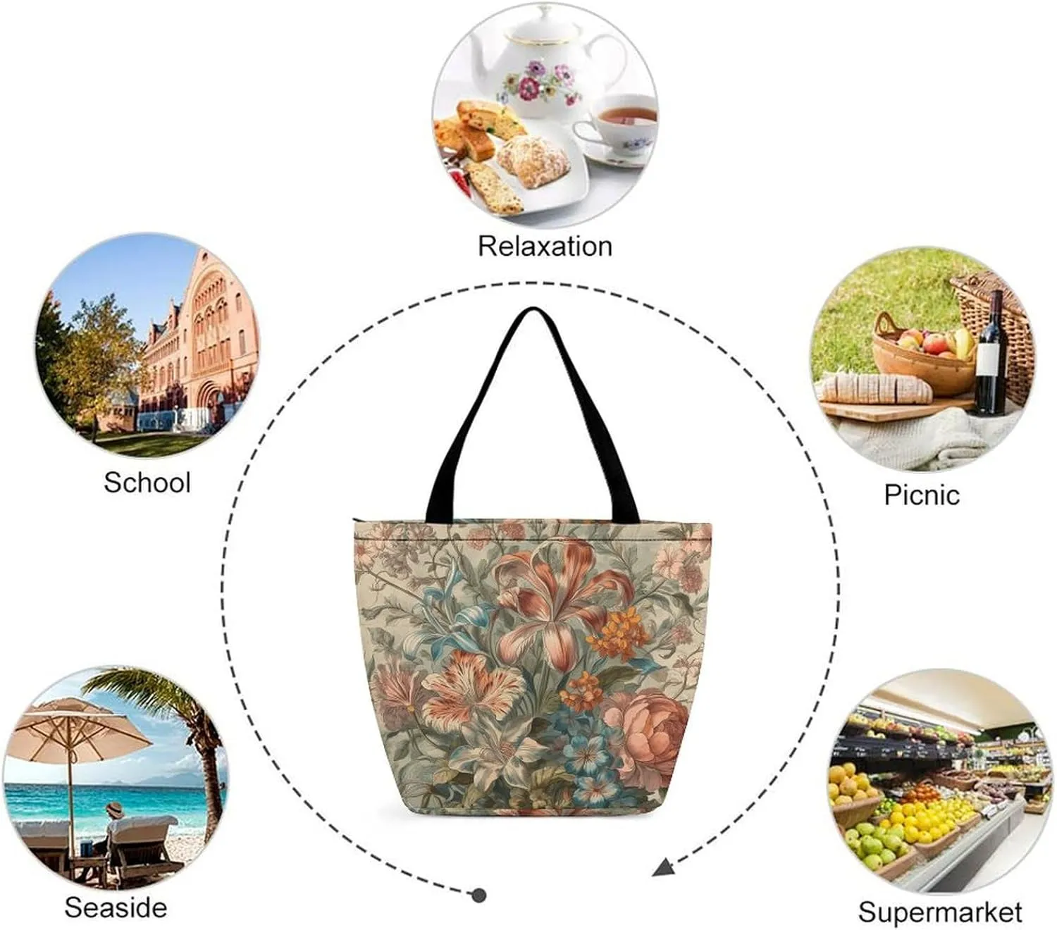 Tote Bag Reusable Grocery Bag Foldable Shopping Bag Extra Large Shoulder Bag Hand Drawn Vegetables Tote Bag for Work