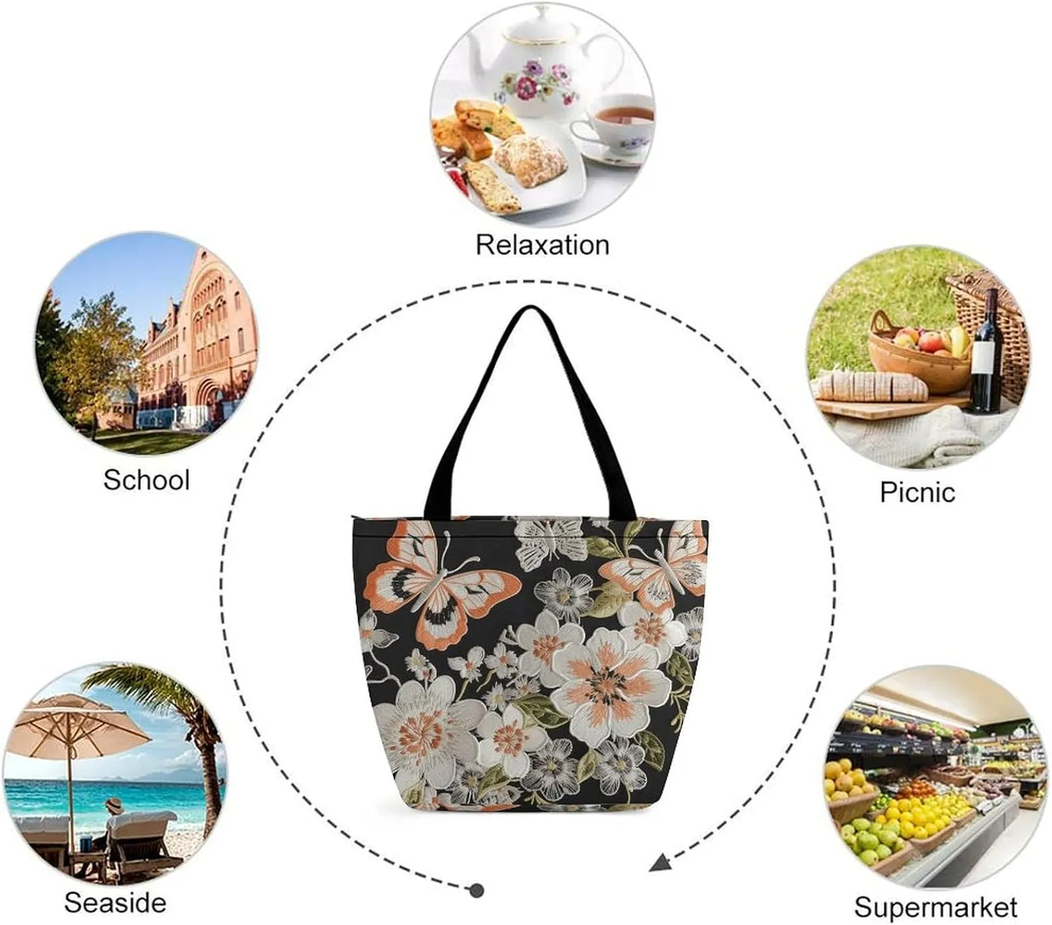 Tote Bag Reusable Grocery Bag Foldable Shopping Bag Extra Large Shoulder Bag Hand Drawn Vegetables Tote Bag for Work