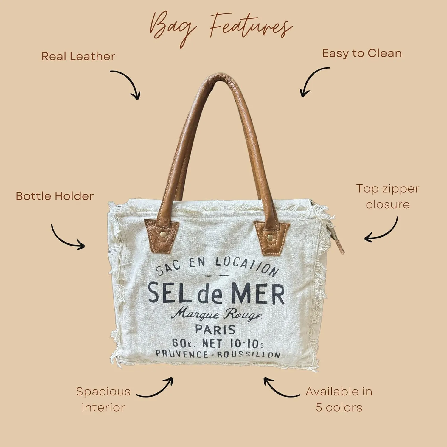 Upcycled Canvas Craft Tote Real Leather Lightweight Hand Bag with Open Zipper Carry Bags for Women's